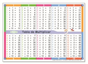 JUEGO KLUGER TABLA MULTIPLICAR P/5