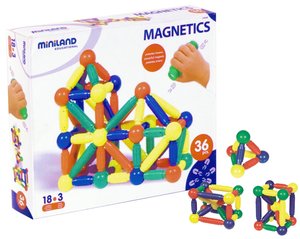 JUEGO MINILAND 36 PIEZAS MAGNETICAS