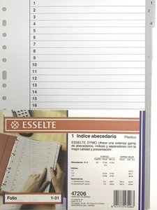 INDICE ESSELTE PP NUM.Fº ps.1-31 IND.COL