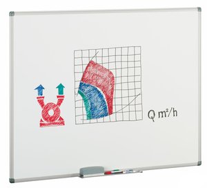 PIZARRA BLANCA ESTRATIF. M/ALUM 122x150